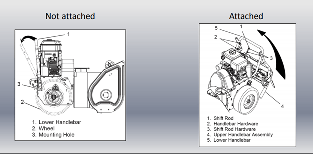 Step by Step Guide to Remove the Wheel from Sno Tek Snowblower